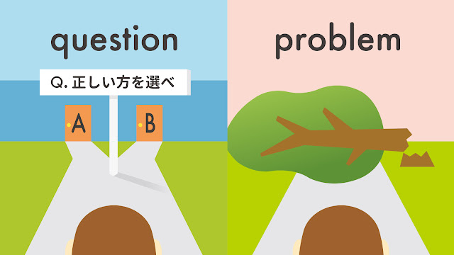 question と problem の違い