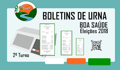 Eleições 2018 - Boletins de urna do 2º turno