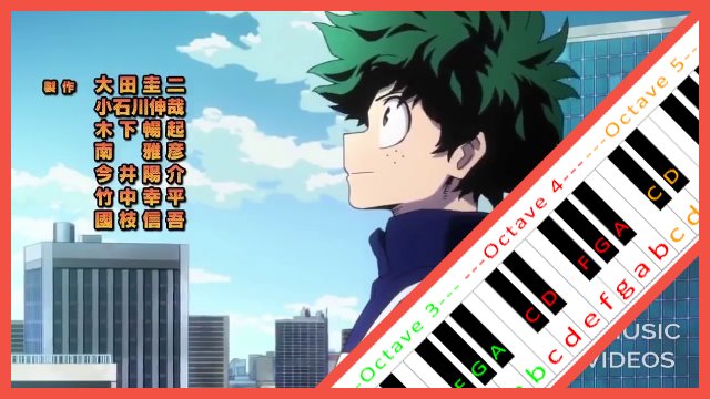 Peace Sign (My Hero Academia OP2) Piano / Keyboard Easy Letter Notes for Beginners