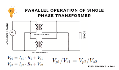 Parallel Operation Of Single Phase Transformer -Electronicsinfos