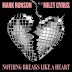 Download MP3: Mark Ronson Ft. Miley Cyrus – Nothing Breaks Like a Heart