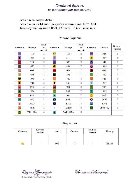 castello delle favole a punto croce-schema gratuito