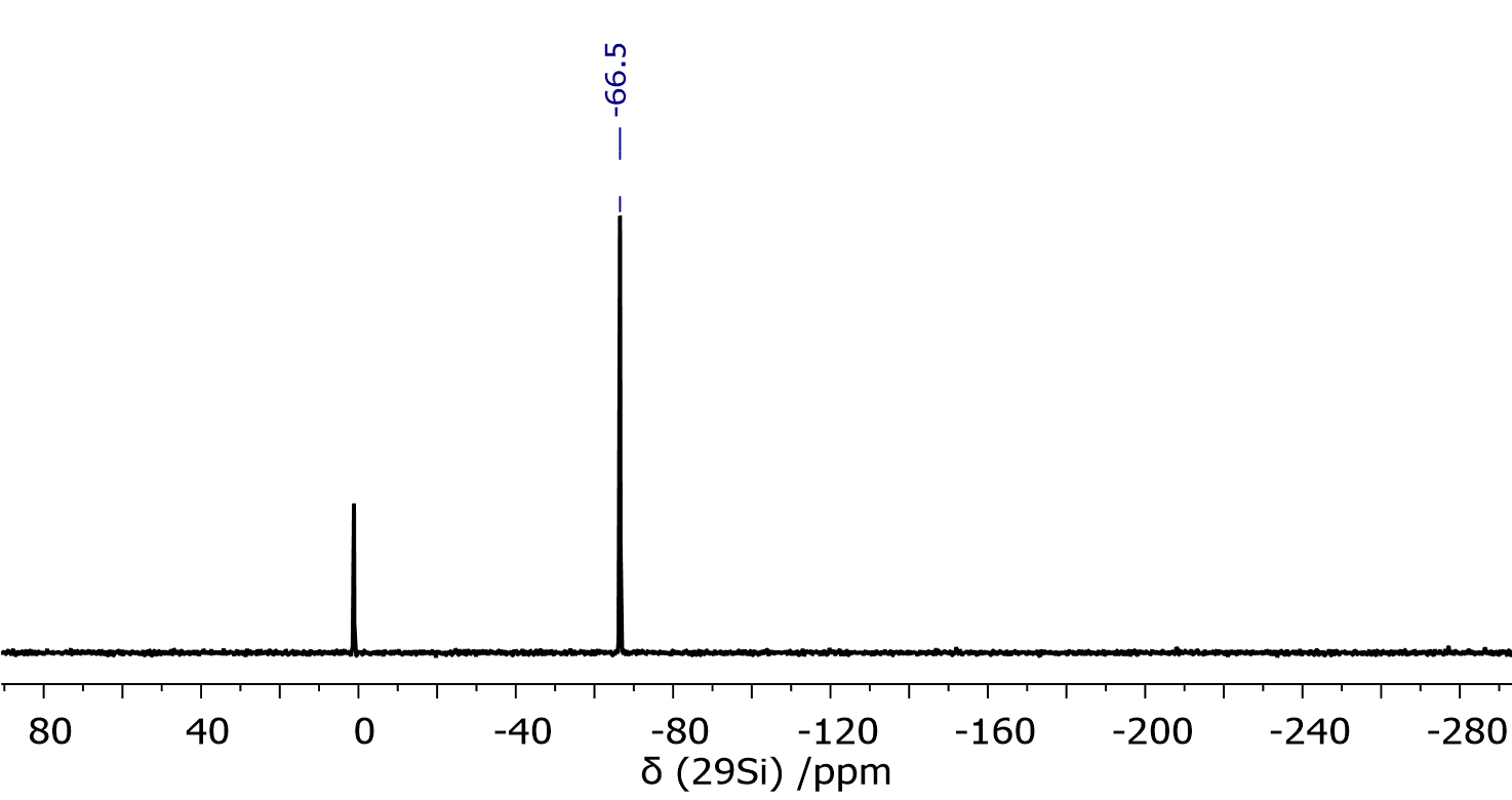 29Si NMR spectrum of octa(3-aminopropyl)Silsesquioxane