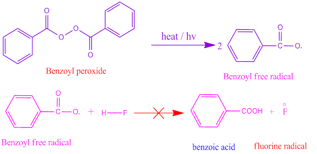 Why does HF molecule not show peroxide effect ?