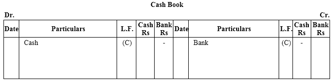 Solutions Class 11 Accountancy Chapter -4 (Recording of Transactions-II)