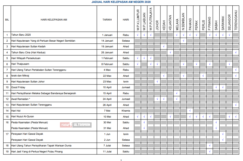 Tarikh Cuti Umum Tahun 2020 - yusufultraman.com