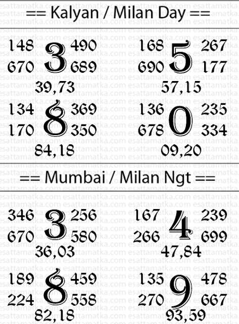 Satta Matka Tips Today & Kalyan Matka Alibaba Result @ 05-June