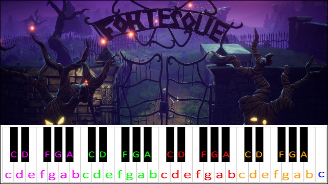 The Graveyard (Medievil) Piano / Keyboard Easy Letter Notes for Beginners