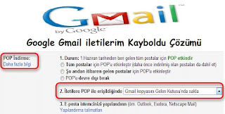 Google Gmail iletiler