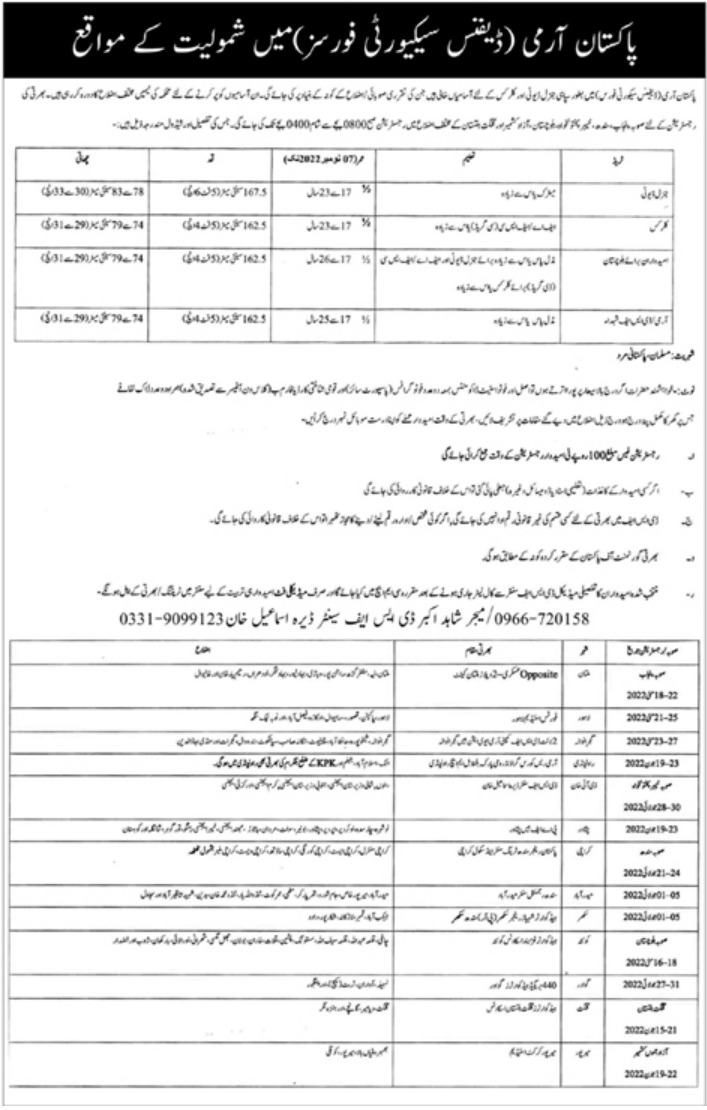 Defence Security Force Jobs 2022 DFS for Soldier GD & Clerk