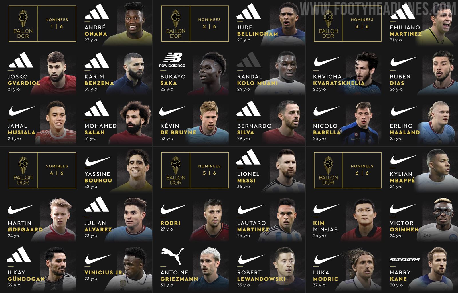 Full list: 2022 Ballon d'Or nominees