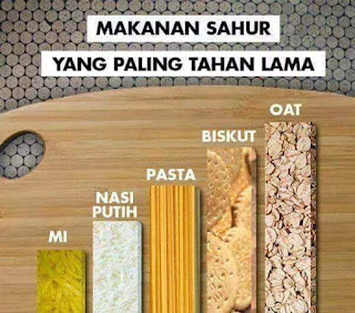 Makanan Sahur Yang Paling Tahan Lama