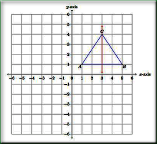 Answer to Finding Isosceles Triangles