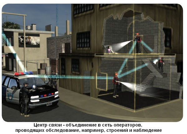 Центр связи - объединение в сеть операторов, проводящих обследование и наблюдение, например, строений