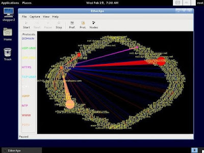 Network Security Toolkit (NST)