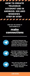 How to Create a Telegram Account (Android, iOS and Windows) Sept By Sept Guide 2023