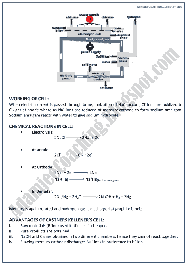 XII Chemistry Notes - S Block Elements