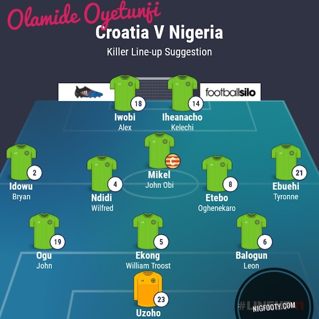 Super Eagles Most Underrated Mysterious Eleven That Can Crush Croatia