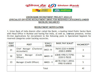 Union Bank Recruitment 2023 42 SO Posts