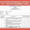 Ini Beliau Kkm Kurikulum 2013 Sd Revisi 2017 Sesuai Permendikbud Terbaru