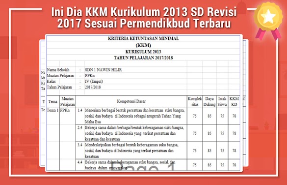 Ini Beliau Kkm Kurikulum 2013 Sd Revisi 2017 Sesuai Permendikbud Terbaru