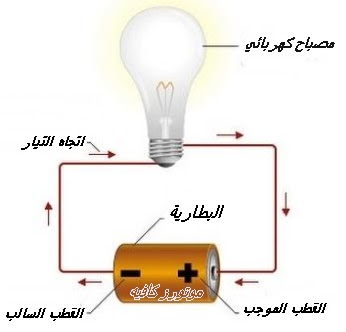 ما هو التيار الكهربائي المستمر 