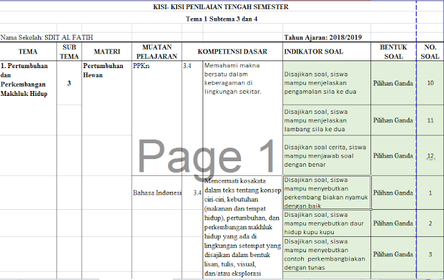 Tema 1 sub 3 dan 4