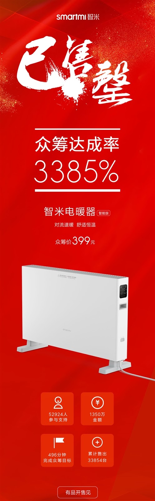 xiaomi smartmi electric heater smart version