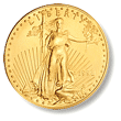 Gold Coins, Gold Prices Charts
