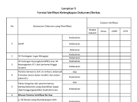 Format Verifikasi Kelengkapan Berkas Pengajuan Sertifikasi 2016