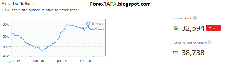 Forex Trading Technical Analysis Fundamental Analysis Forexlive - 