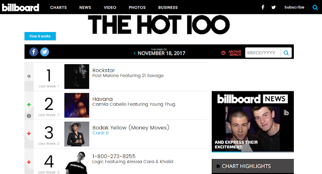 billboard.com