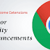 Google Announces V Major Safety Updates For Chrome Extensions