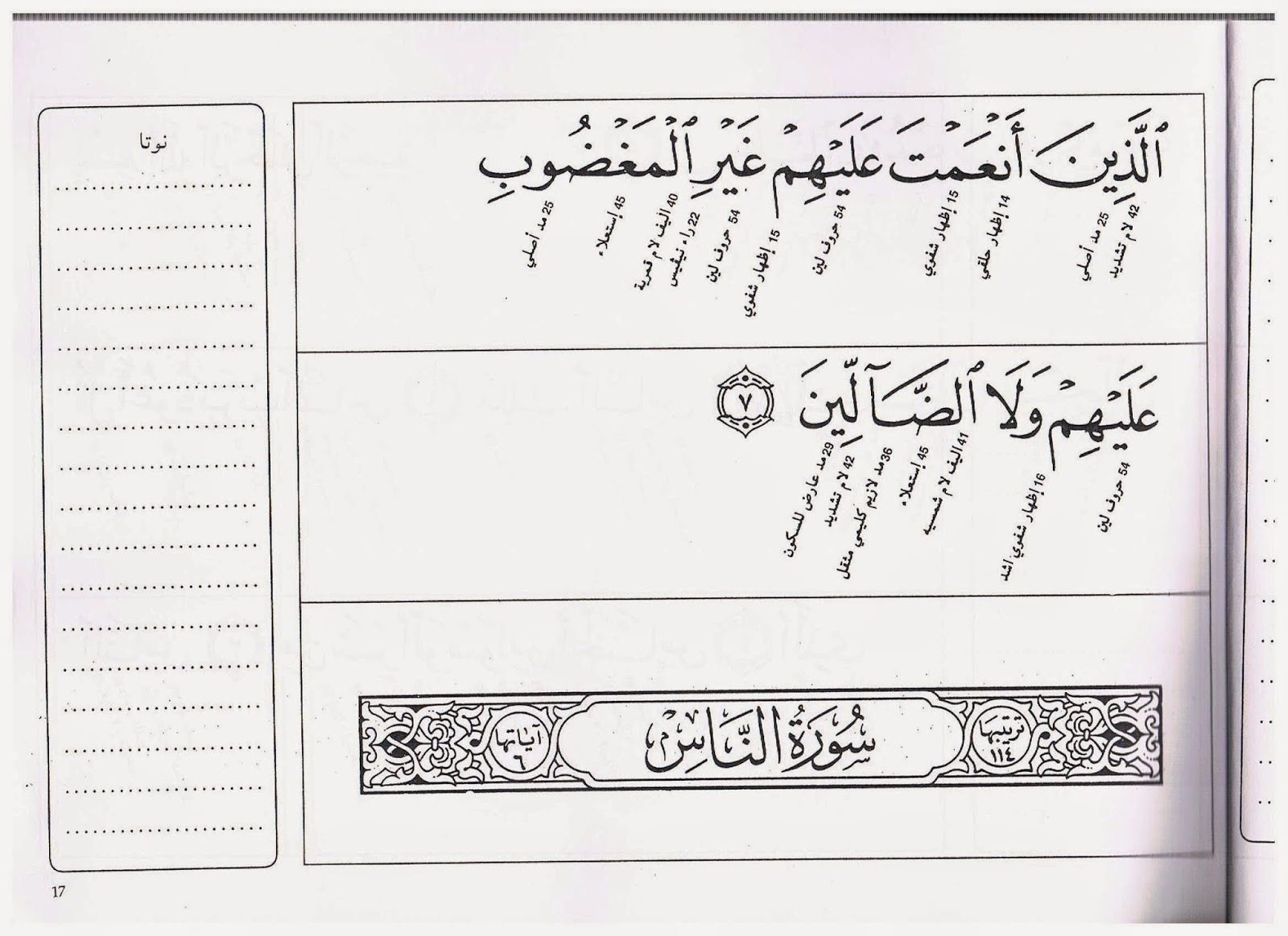 tujuhpen.blogspot: Hukum tajwid Surah Al fatihah