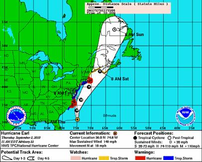 Hurricanes are classified into five categories based on their wind speed, 