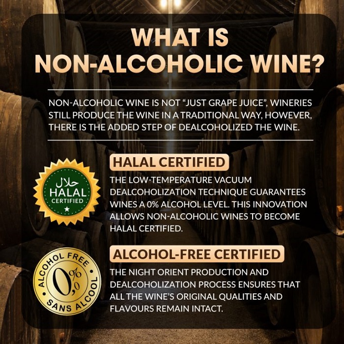 Halal Wine Malaysia-Dealcoholization Removal Of Alcohol From Wine