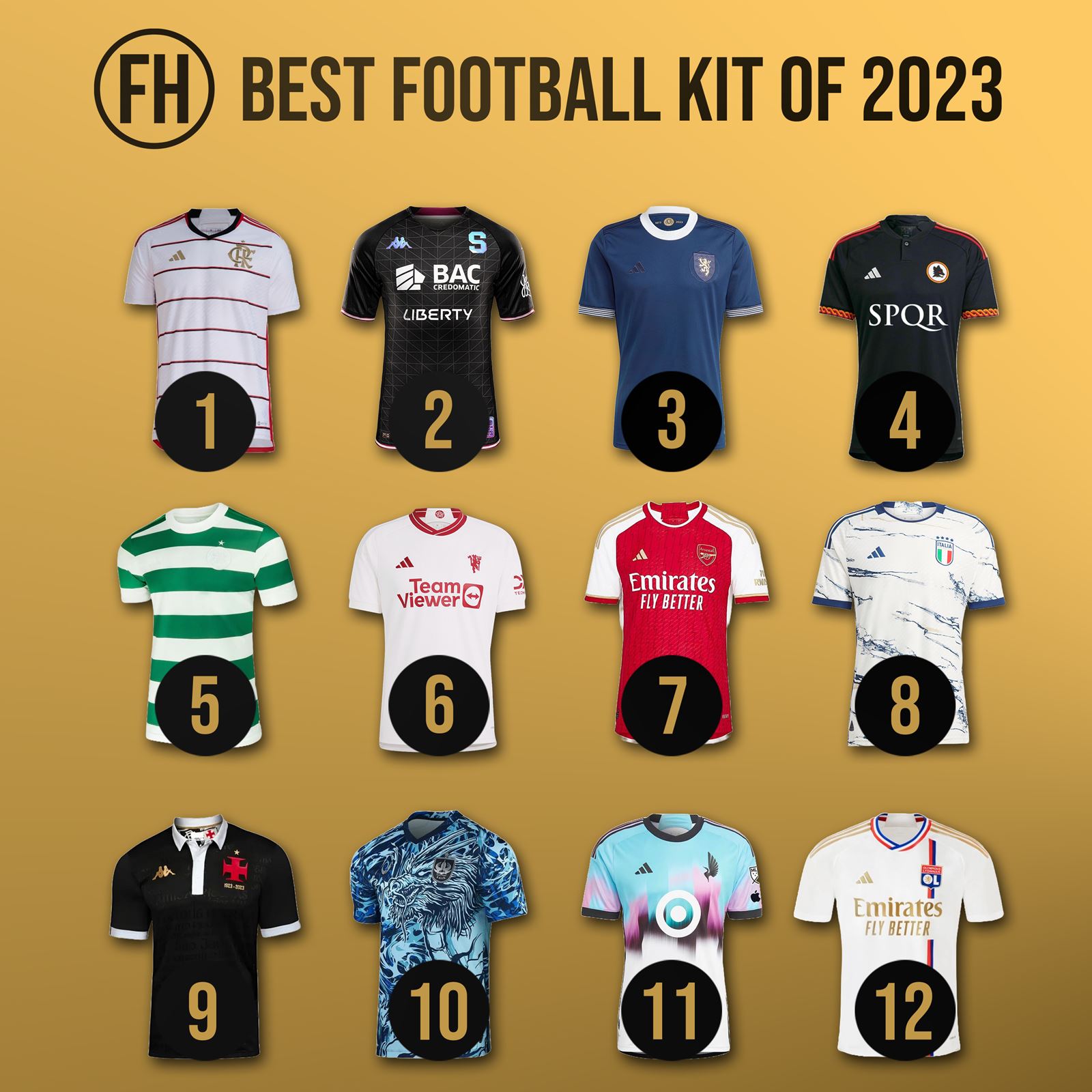 10 Best Football Kits of All Time (Home, Away & Third Kits)