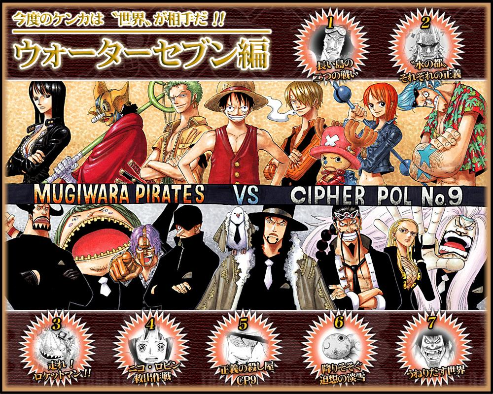 Jalan Cerita One Piece