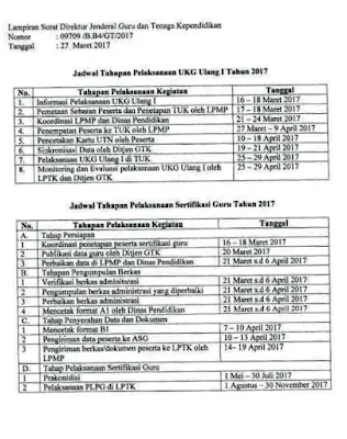 Jadwal UKG Ulang 1 dan Sertifikasi Guru Tahun 2017