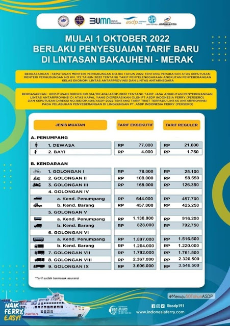 Mulai 1 Oktober, Tarif Penyeberangan Bakauheni-Merak Naik