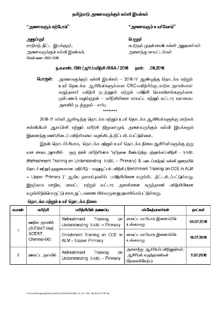 SSA - தொடக்க நிலை , உயர் தொடக்க நிலை CRC கூட்டம் SPD - அவர்களின் செயல்முறைகள்