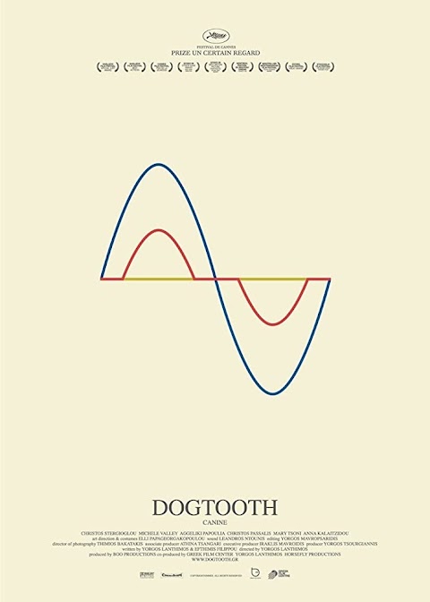 أسنان الكلب Dogtooth (2009)