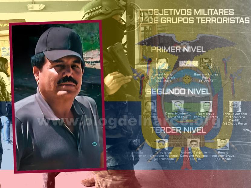 Ecuador incluye en su lista de “Objetivos militares de grupos terroristas”, a El Mayo Zambada líder del Cártel de Sinaloa (CDS)