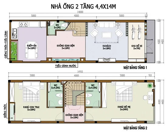 Desain denah rumah minimalis dengan lebar 4 meter