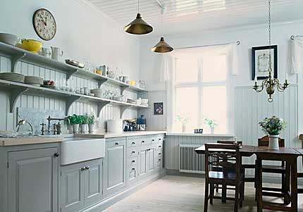 Kitchen Decorating Ideas