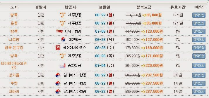 땡처리닷컴_여름휴가