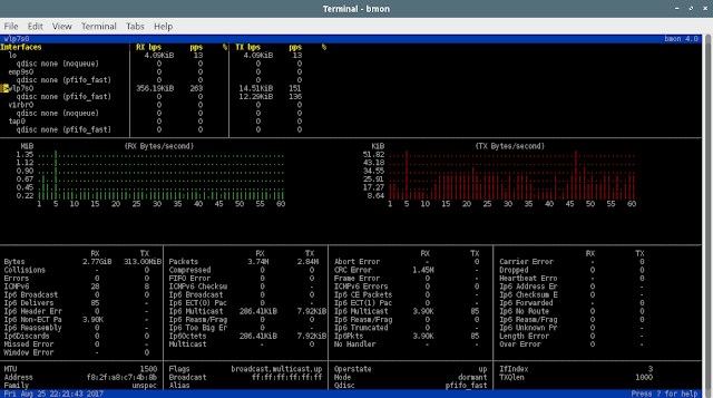 Bmon - Tool Bandwidth Monitoring Real Time Untuk Linux