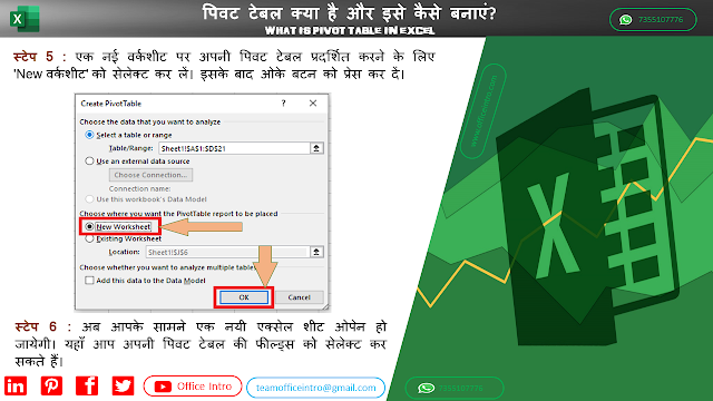 Step 5 to Create a Pivot Table in Excel