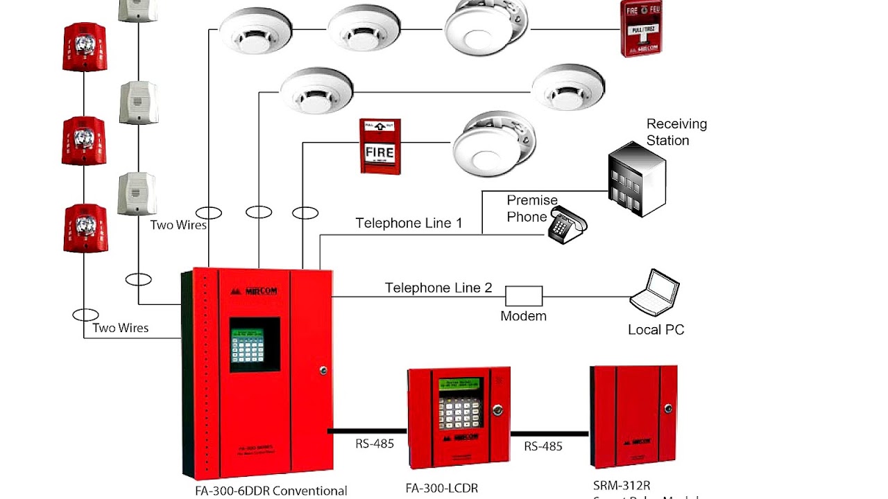 Basic Fire Alarm System