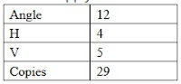 6th LED reference settings